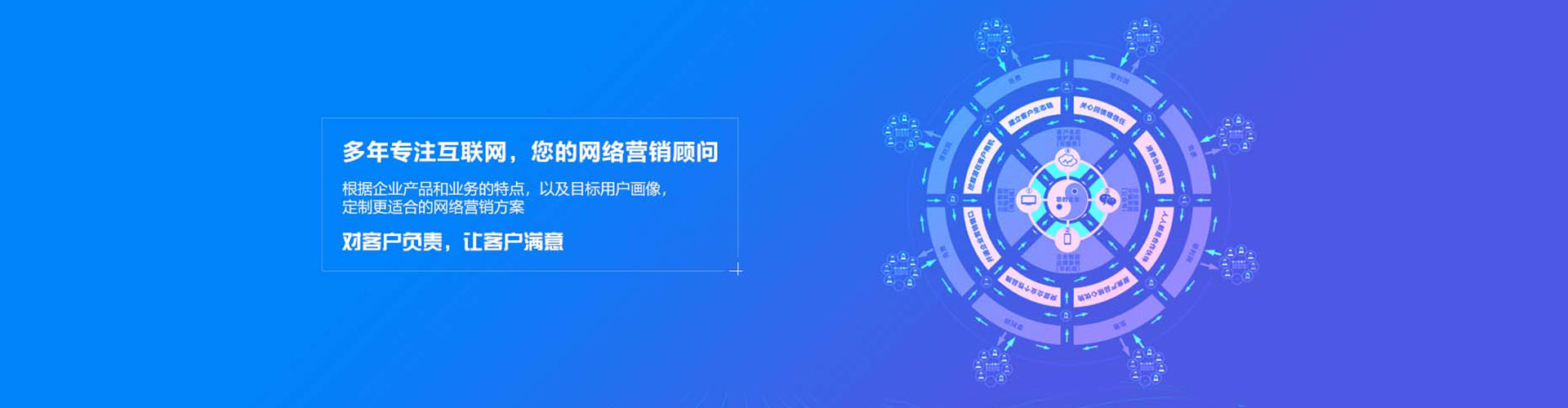老城sem托管